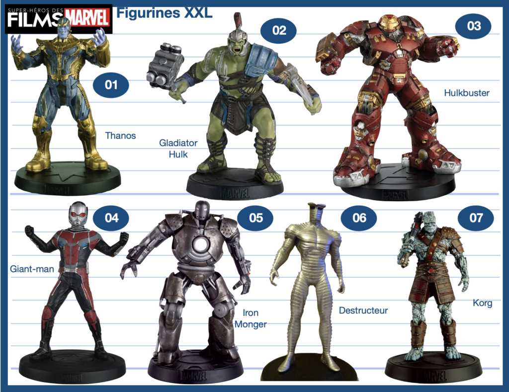 Marvel Super Heroes Base Socle pour Figurine Collection Eaglemoss