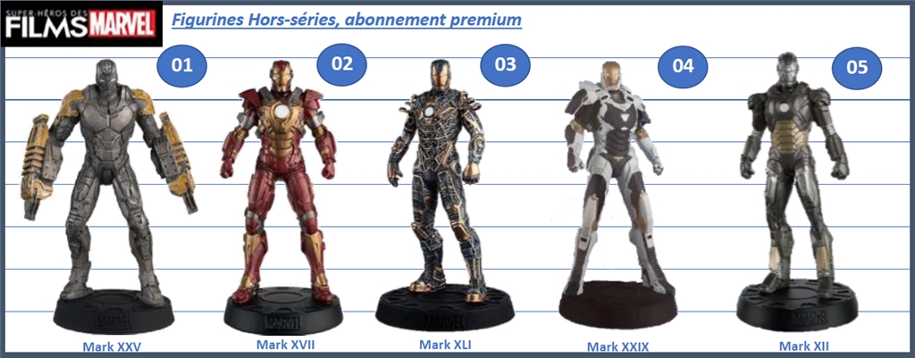 N° 1 Figurines super-héros des films Marvel - Lancement - L